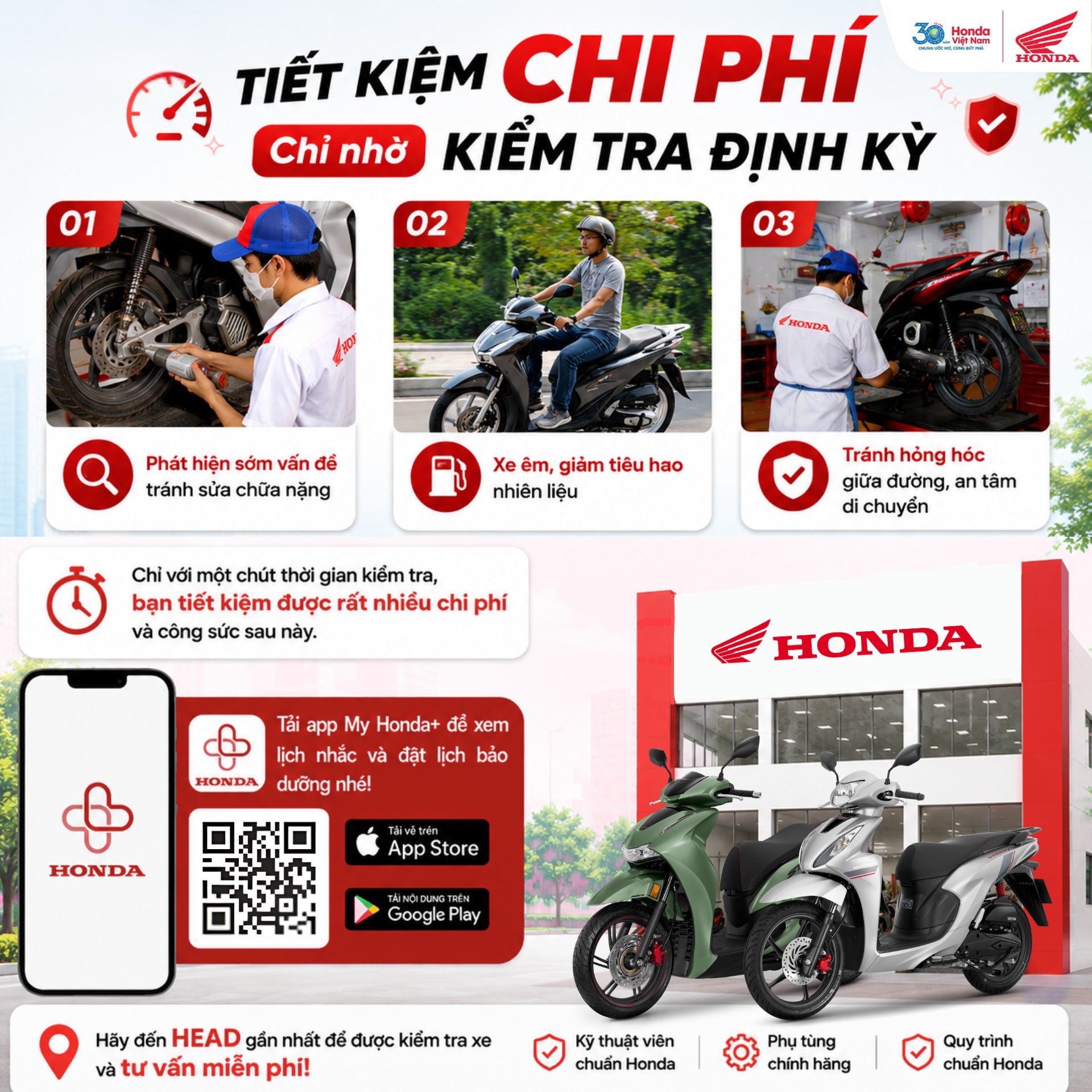 KIỂM TRA ĐỊNH KỲ – KHÔNG CHỈ LÀ BẢO DƯỠNG XE, CÒN LÀ QUYỀN LỢI KHÔNG NÊN BỎ LỠ
